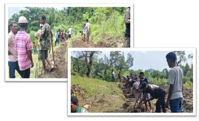 Land & Resource Management